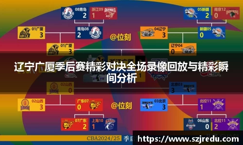 辽宁广厦季后赛精彩对决全场录像回放与精彩瞬间分析